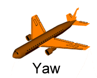 airplane Yaw